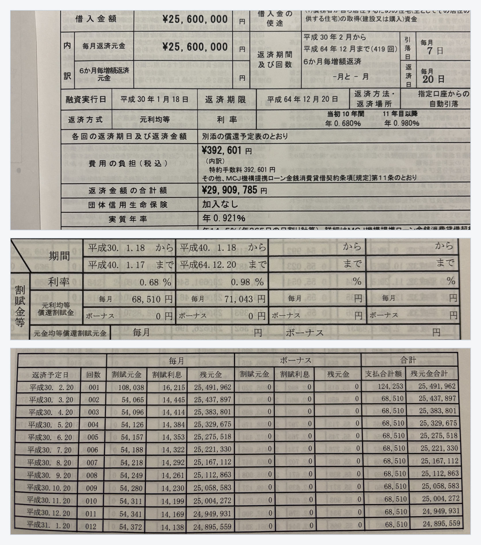 フラット35の契約書面と償還予定表。借入金額2,560万円、当初10年金利0.680%・11年目以降0.980%、毎月返済68,510円、総返済額29,909,785円、団体信用生命保険加入なし