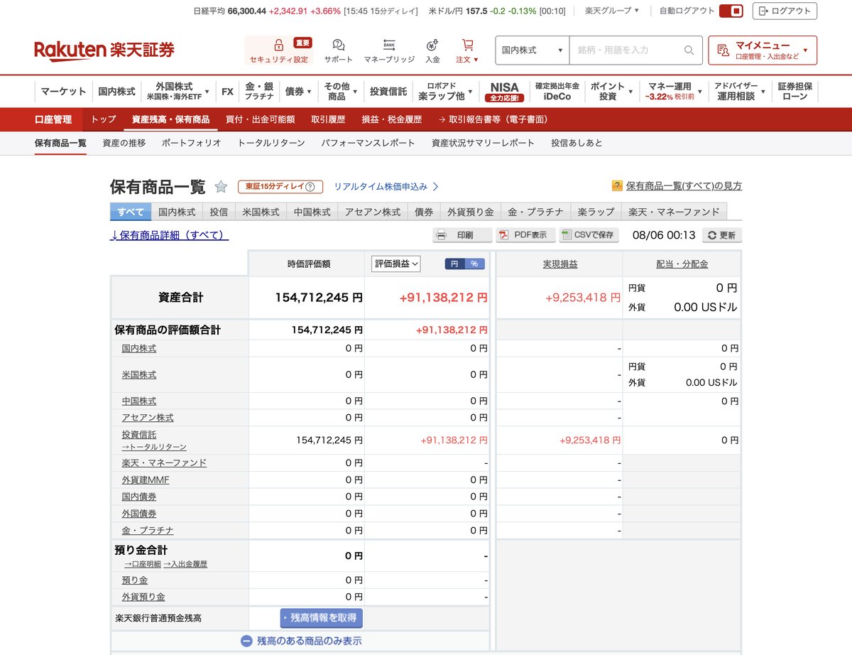 楽天証券の保有商品一覧。資産合計154,712,245円、評価損益+91,138,212円(2026年8月6日時点)